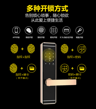 兰和教您：智能门锁的安装步骤示意图，拿走不谢！